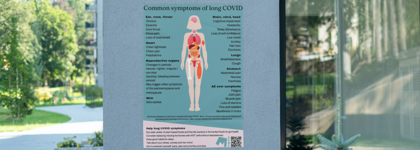 Common Symptoms of Long COVID Poster